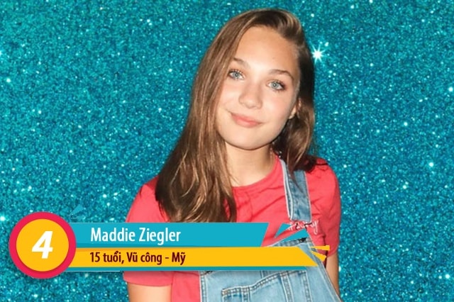Maddie Ziegler là một vũ công nhí nổi tiếng nhất thế giới kiêm doanh nhân, người mẫu, điện ảnh, tác giả sách. Là giám khảo trẻ nhất trong lịch sử chương trình “So You Think You Can Dance” của kênh truyền hình Fox ở tuổi 14. Em hợp tác với tổ chức Starlight Children’s Foundation gây quỹ giúp đỡ trẻ em mắc bệnh hiểm nghèo, tổ chức Dancers Against Cancer gây quỹ cho trẻ em ung thư. Em thu hút 10 triệu fan tại Instagram.