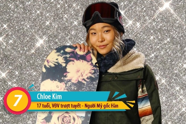 Chloe Kim là ngôi sao của đội tuyển trượt tuyết Mỹ. Là nữ VĐV đầu tiên trên thế giới thực hiện thành công cú xoay 1.080 độ trong khuôn khổ một giải đấu trượt tuyết. Em từng giành 2 HCV tại Olympic trẻ mùa đông 2016. Là ứng cử viên sáng giá cho tấm HCV môn trượt tuyết tại “Olympic Pyeongchang 2018” 