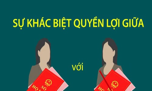 Sổ hộ khẩu