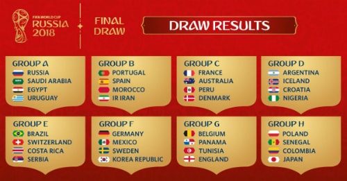 brazil-co-the-som-tai-ngo-duc-argentina-gap-kho-o-world-cup-2018