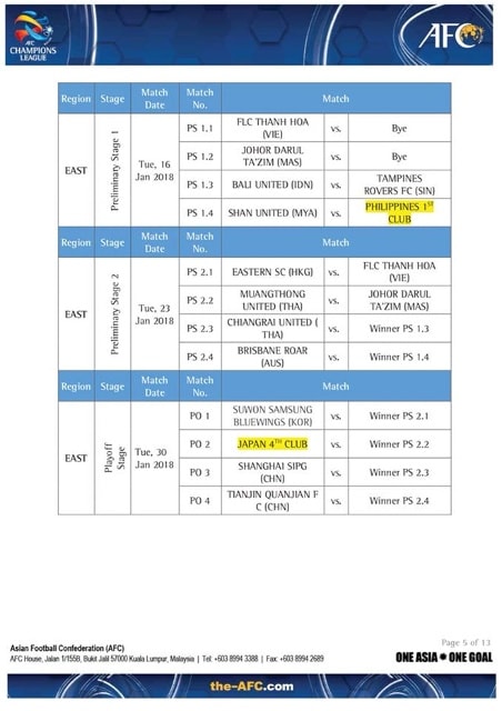 AFC công bố lịch thi đấu Vòng sơ loại AFC Champions League 2018. 