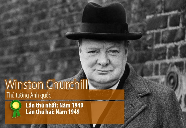 Sir Winston Leonard Spencer-Churchill (30 tháng 11 năm 1874 – 24 tháng 1 năm 1965) là một nhà chính trị người Anh, nổi tiếng nhất với cương vị Thủ tướng Anh trong thời Chiến tranh thế giới thứ hai. Ông từng là một người lính, nhà báo, tác giả, họa sĩ và chính trị gia. Churchill, nói chung, được coi là một trong những nhà lãnh đạo quan trọng nhất trong lịch sử Anh và lịch sử thế giới. Ông là Thủ tướng Anh duy nhất nhận giải Nobel Văn học và là người đầu tiên được công nhận là Công dân danh dự Hoa Kỳ  Ông đã được tặng thưởng nhiều danh hiệu cao quý như Huân chương Garter, Huân chương Công lao, Huân chương Companions of Honour, Huân chương Quân địa phương và Viện sĩ Hội Hoàng gia và là hội viên Hội đồng cơ mật Nữ hoàng Canada.