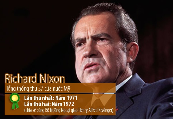 Richard Milhous Nixon (9 tháng 1 năm 1913 – 22 tháng 4 năm 1994) là tổng thống thứ 37 của Hợp chúng quốc Hoa Kỳ. Nhiệm kỳ tổng thống của ông bắt đầu từ năm 1969, kết thúc khi ông từ chức vào năm 1974, khiến ông là tổng thống duy nhất từ chức trong lịch sử Hoa Kỳ. Trước đó, Nixon từng phục vụ trong vai trò là một nghị sĩ của đảng Cộng hòa tại Hạ viện và Thượng viện liên bang, đại diện cho California; và từng đảm nhiệm chức vụ Phó Tổng thống thứ 36 của Hoa Kỳ từ năm 1953 đến năm 1961.