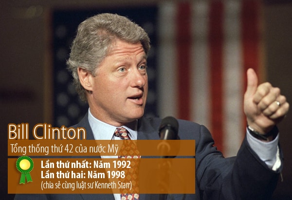 William Jefferson Clinton (tên khai sinh là William Jefferson Blythe III) sinh ngày 19 tháng 8 năm 1946,[1] là tổng thống thứ 42 của Hoa Kỳ từ năm 1993 đến năm 2001. Trước khi vào Nhà Trắng, Clinton đã phục vụ hai nhiệm kỳ thống đốc tiểu bang Arkansas.  Clinton được xem là thuộc cánh Tân Dân chủ có khuynh hướng trung dung trong Đảng Dân chủ. Có nhiều nhãn hiệu được gán cho ông như 