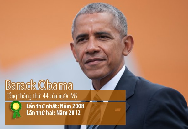 Barack Hussein Obama II (IPA: /bəˈɹɑk oʊˈbɑː.mə/; sinh ngày 4 tháng 8 năm 1961) là tổng thống thứ 44 của Hoa Kỳ từ năm 2009 đến năm 2017. Ông là người Mỹ gốc Phi đầu tiên được bầu vào chức vụ này. Lớn lên ở Honolulu, Hawaii, cá nhân ông thừa hưởng những nền văn hoá Phi-Âu-Á-Mỹ của thế giới từ thuở thiếu thời, Obama tốt nghiệp Viện Đại học Columbia và Trường Luật Viện Đại học Harvard, nơi ông từng là chủ tịch Harvard Law Review. Obama có thiên hướng hoạt động vì cộng đồng từ thời thanh niên và hoạt động cộng đồng tại Chicago trước khi nhận văn bằng luật, rồi làm luật sư về dân quyền và dạy luật hiến pháp tại Trường Luật Viện Đại học Chicago từ năm 1992 đến 2004. Ông phục vụ ba nhiệm kỳ đại diện cho Hạt 13 tại Thượng viện Tiểu bang Illinois từ năm 1997 đến 2004. Năm 2000, ông ứng cử vào Viện Dân biểu Hoa Kỳ nhưng thất bại.  Năm 2004, Obama gây tiếng vang toàn quốc khi đọc bài diễn văn then chốt tại Đại hội Toàn quốc Đảng Dân chủ vào tháng 7, sau đó vào tháng 11, ông đắc cử vào Thượng viện Hoa Kỳ. Trong chiến dịch tranh cử tổng thống khởi đầu từ năm 2007, đến năm 2008, Obama thắng sít sao Hillary Rodham Clinton để nhận sự đề cử của Đảng Dân chủ. Ông đánh bại ứng cử viên Cộng hòa John McCain trong cuộc tổng tuyển cử, và tuyên thệ nhậm chức Tổng thống Hoa Kỳ ngày 20 tháng 1 năm 2009. Chín tháng sau, Obama được trao giải Nobel Hòa bình.