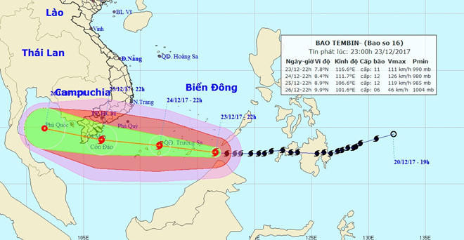 Vị trí và hướng di chuyển của bão Tembin. Ảnh: NCHMF.