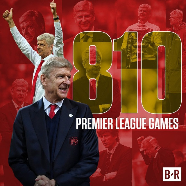 HLV Wenger san bằng kỷ lục 810 trận tại Premier League của Sir Alex Ferguson, một tượng đài của MU và sân cỏ Anh . Ảnh: Internet
