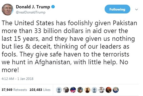 Trong lời bình đăng trên tài khoản Tweeter vào sáng 1-1, Tổng thống Mỹ Donald Trump cho rằng: “Mỹ đã dại dột trao Pakistan hơn 33 tỷ USD viện trợ trong vòng 15 năm trở lại đây, và họ đã không cho chúng ta điều gì ngoài những lời dối trá và lừa dối, xem các nhà lãnh đạo của chúng ta như kẻ ngốc”. 