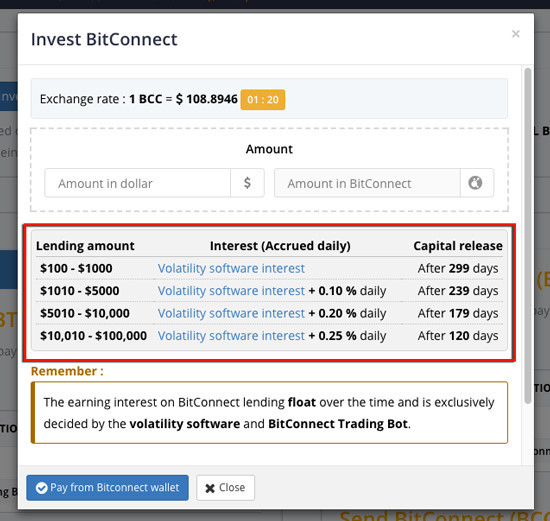 Những gói đầu tư béo bở mà Bitconnect đưa ra cho các nhà đầu tư với cam kết lãi tới gần 40% một tháng.