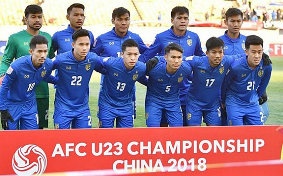 U23 Thái Lan tại giải U23 châu Á 2018