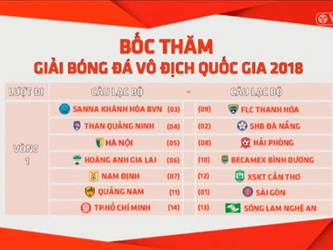 Lịch thi đấu vòng 1 V-League 2018.