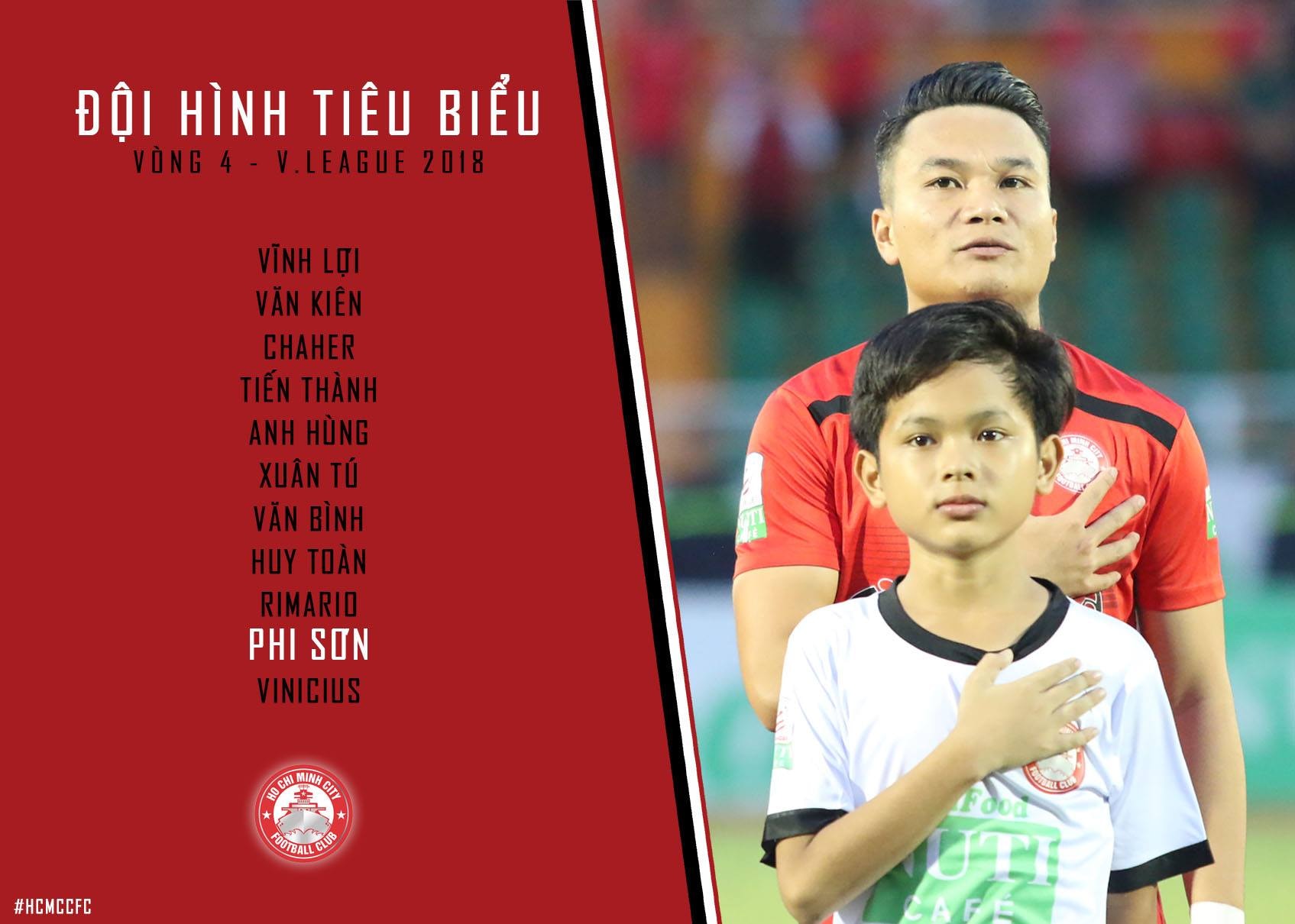 Phi Sơn trong màu áo CLB TP HCM. Ảnh: FBNV