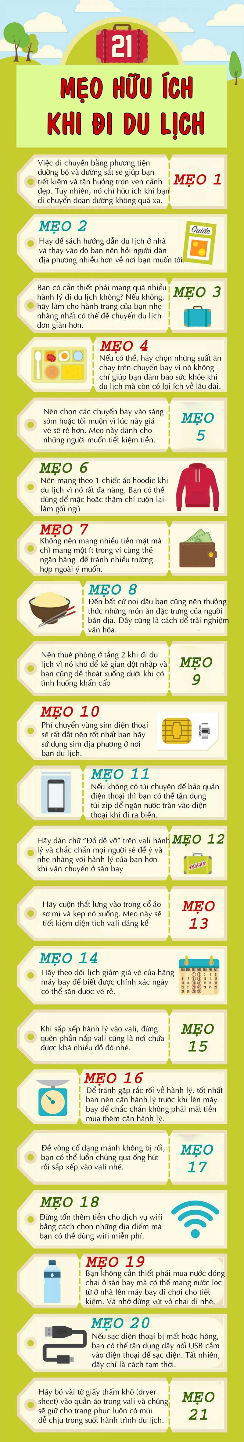 Mẹo đi du lịch