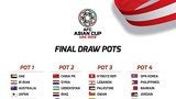 4 đội  Đông Nam Á vào cùng 1 bảng tại VCK Asian Cup 2019?