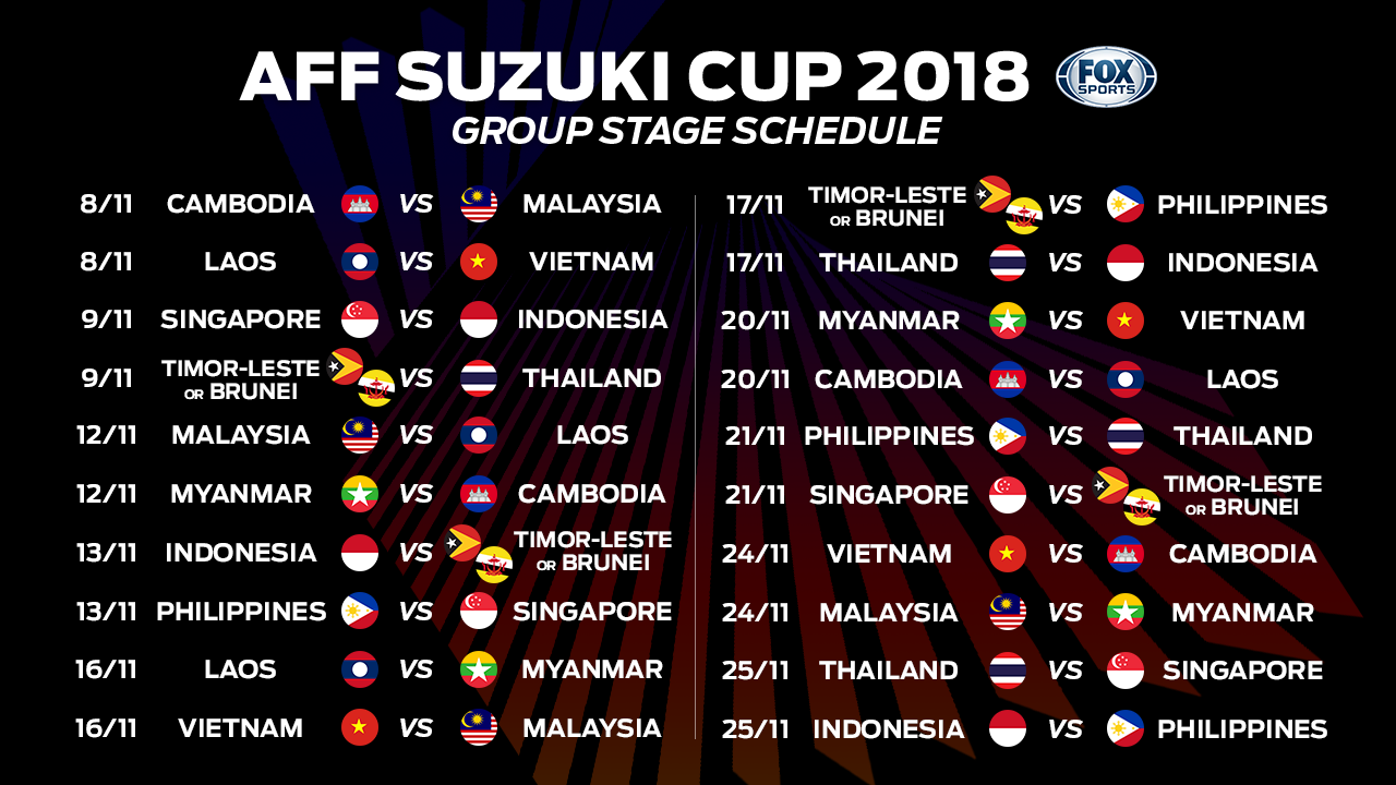 Lịch thi đấu AFF Cup 2018. Ảnh: Fox Sports