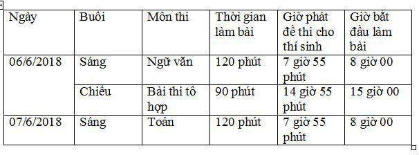 Lịch thi Kỳ thi tuyển sinh vào lớp 10. Ảnh: Mỹ Hà