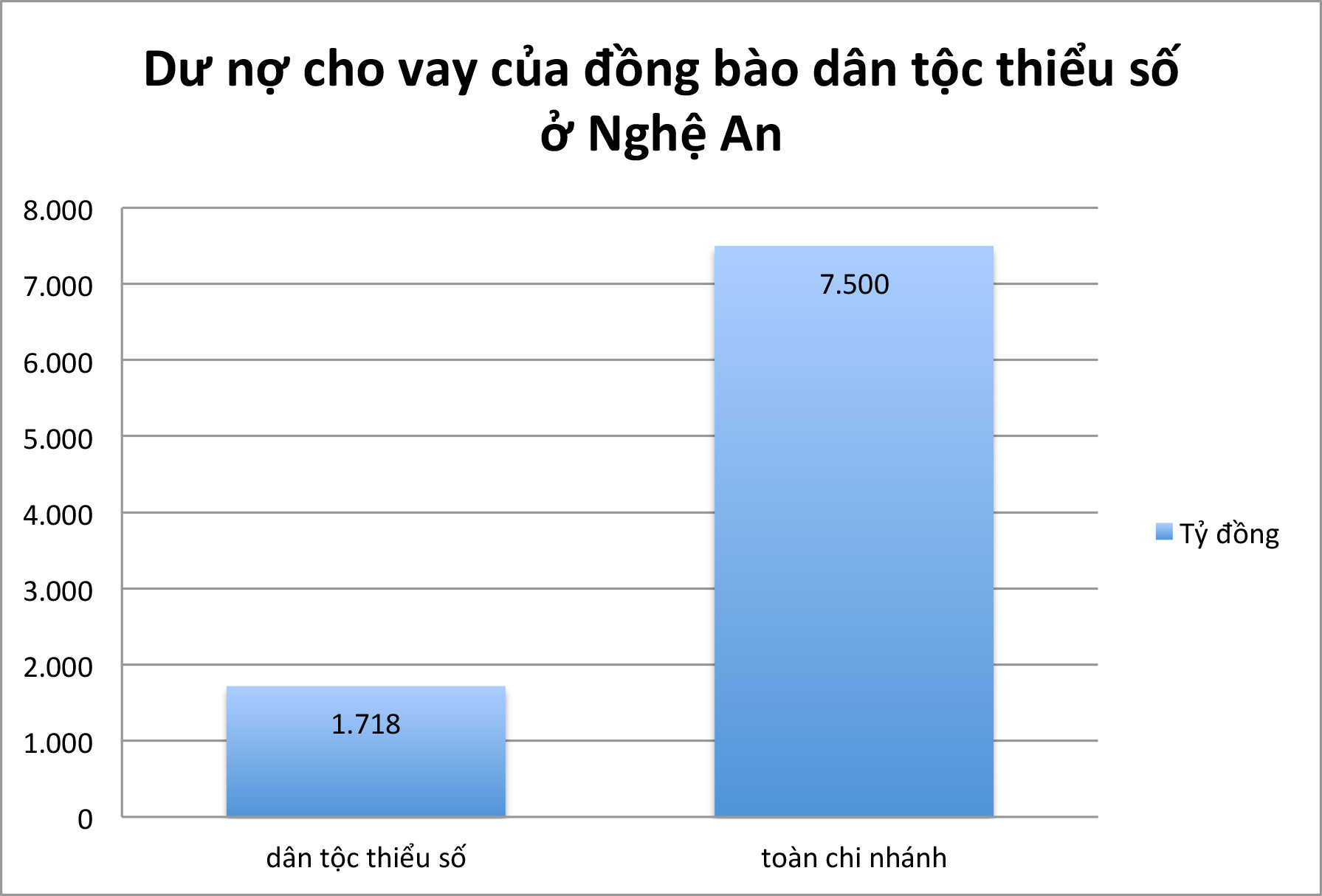 Đồ họa: Thu Huyền