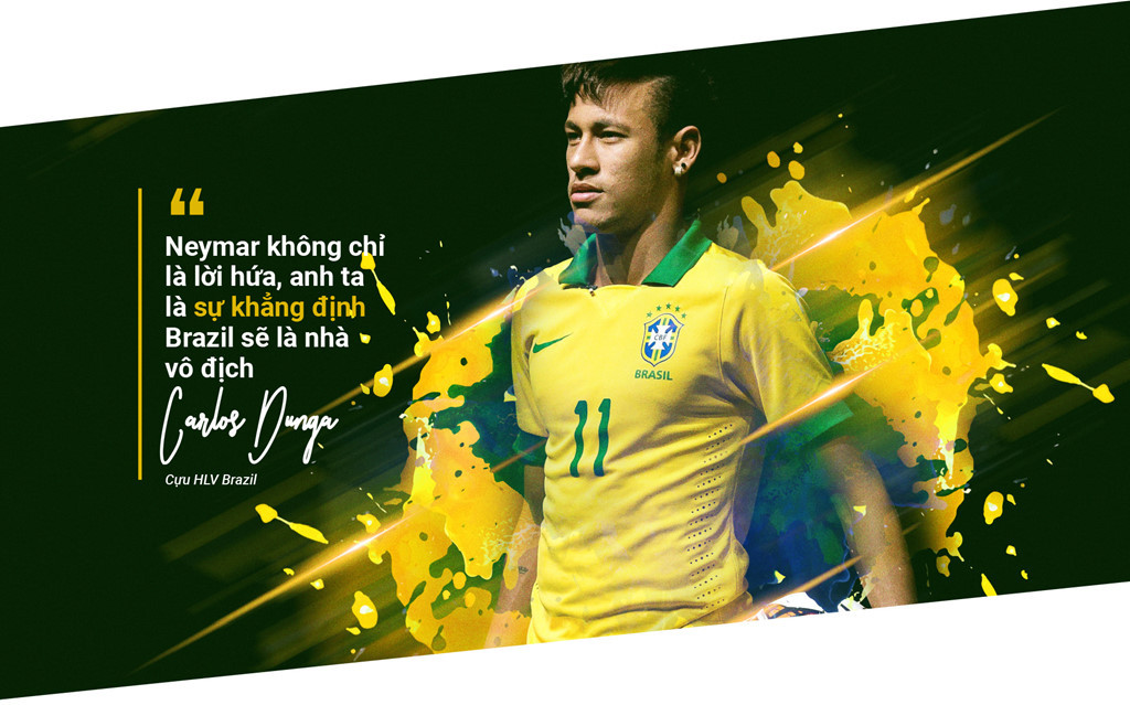 Liệu Brazil có “hy sinh” Neymar để có đất cho Coutinho Ảnh: AFP