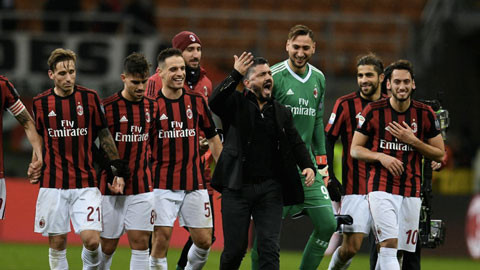 Milan được dỡ lệnh cấm dự cúp châu Âu
