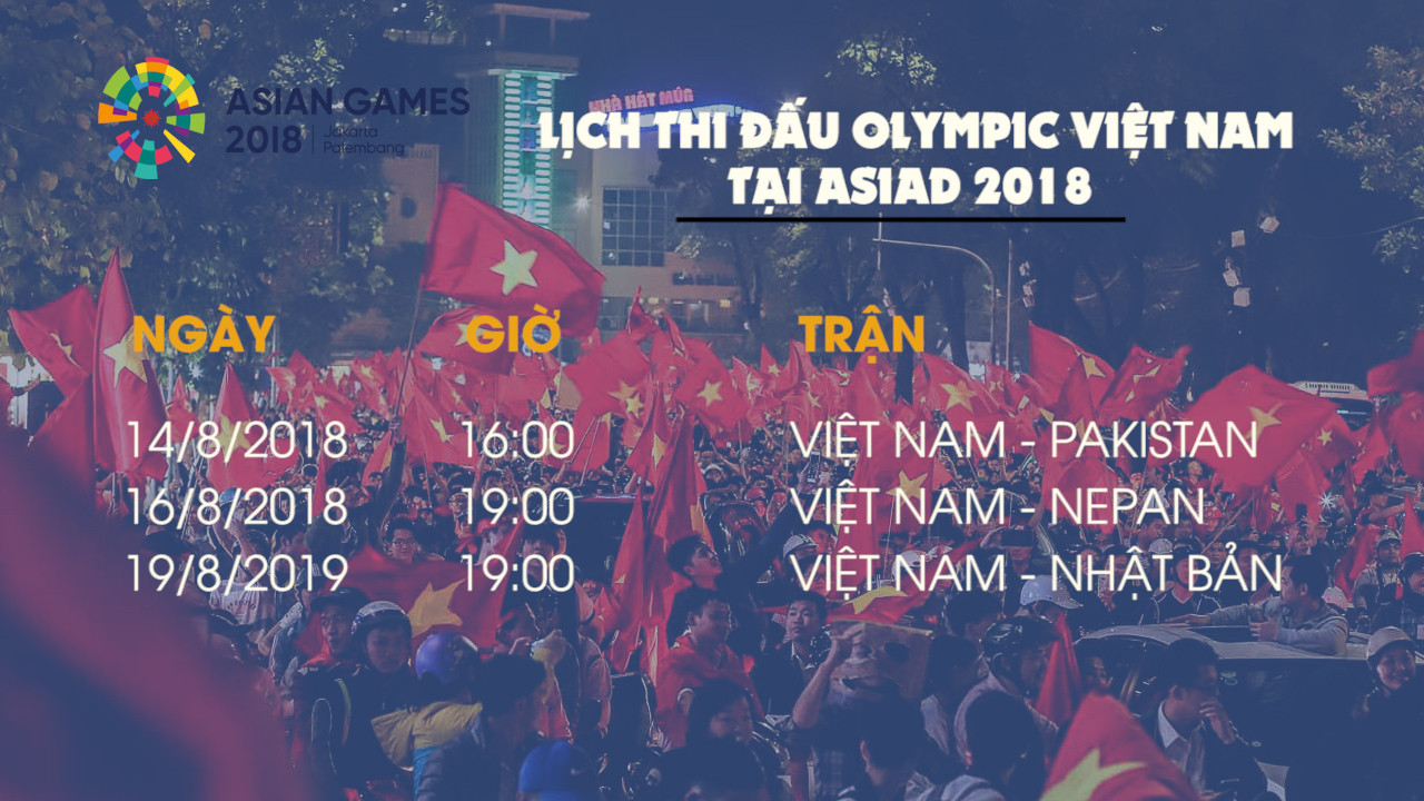 Lịch thi đấu của Olympic Việt Nam tại Asiad 2018. Đồ họa: Trung Kiên