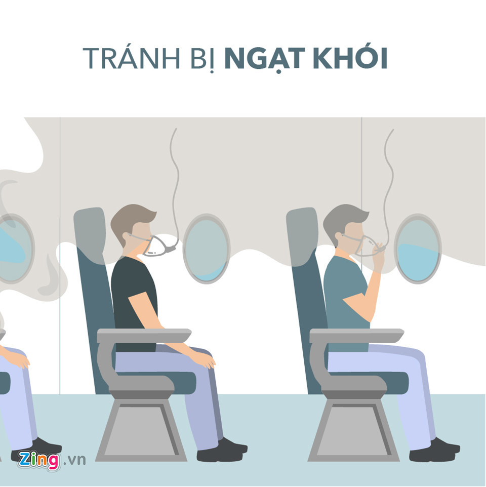 Không phải ngẫu nhiên mà mặt nạ dưỡng khí được trang bị trên hầu hết máy bay. Bởi khi tai nạn xảy ra, việc hít phải khói chỉ trong 15 giây cũng có thể khiến nạn nhân bất tỉnh. Do đó, bạn hãy nhớ với ngay mặt nạ dưỡng khí khi có thể và đeo lên mặt một cách nhanh nhất!