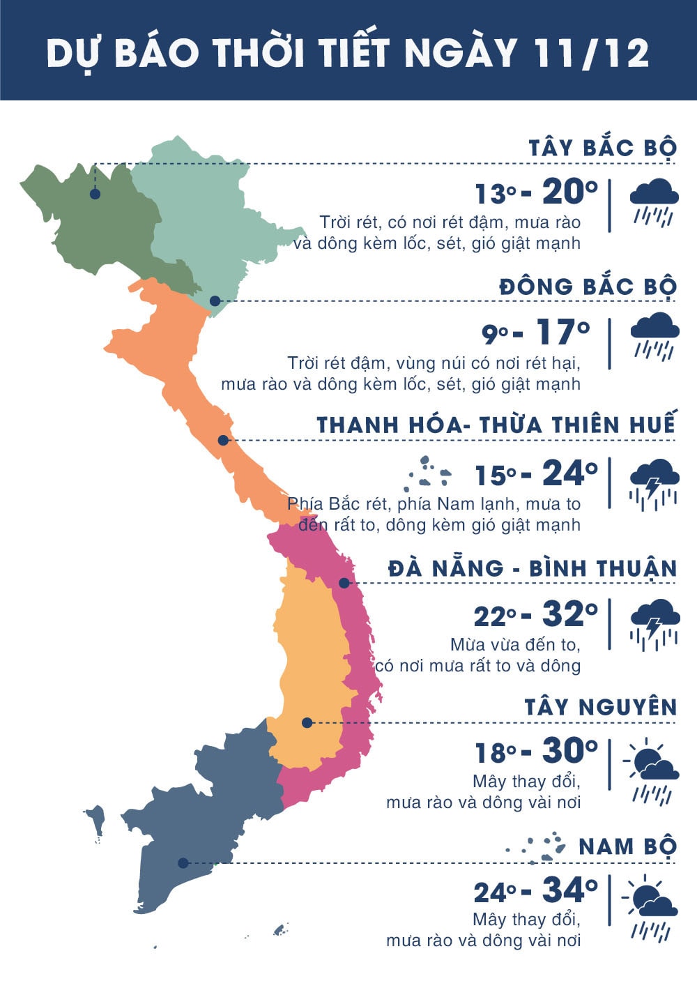 Nhiệt độ ngày 11/12 các vùng trên cả nước. Ảnh: news.zing.vn