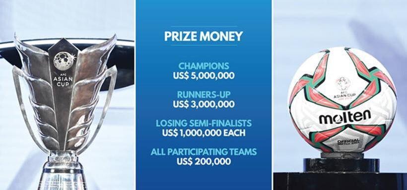 chua da asian cup 2019, dt viet nam chac chan nhan 