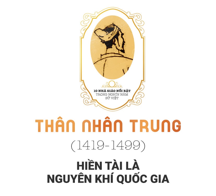 Mung 3 Tet thay: 10 nha giao tieu bieu trong nghin nam lich su hinh anh 4