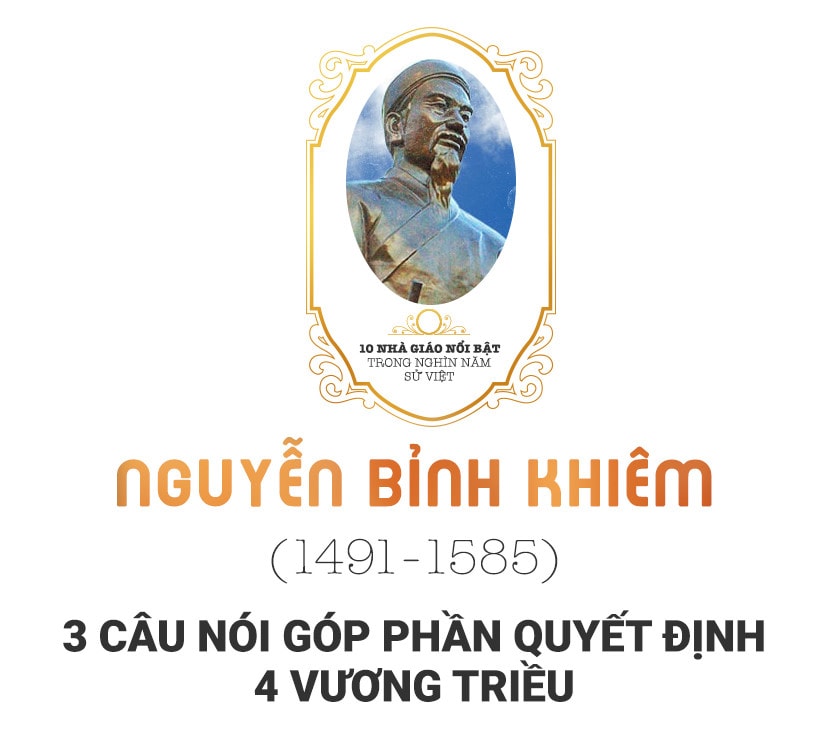 Mung 3 Tet thay: 10 nha giao tieu bieu trong nghin nam lich su hinh anh 6