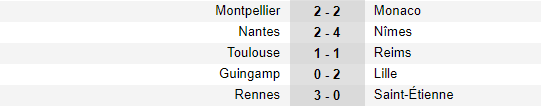 ket qua, bxh bong da rang sang 11.2: chelsea tham bai kho tin, m.u lot top 4 hinh anh 12