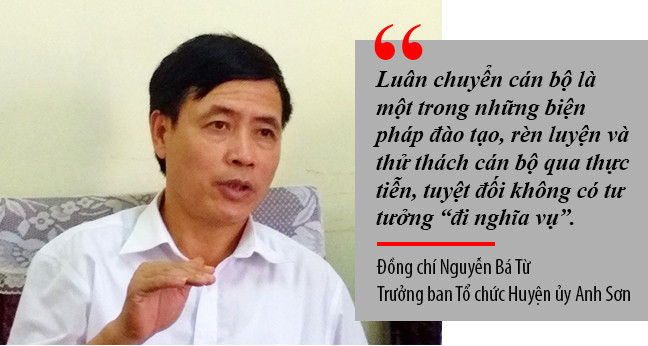 Trưởng ban Tổ chức Huyện ủy Nguyễn Bá Từ 