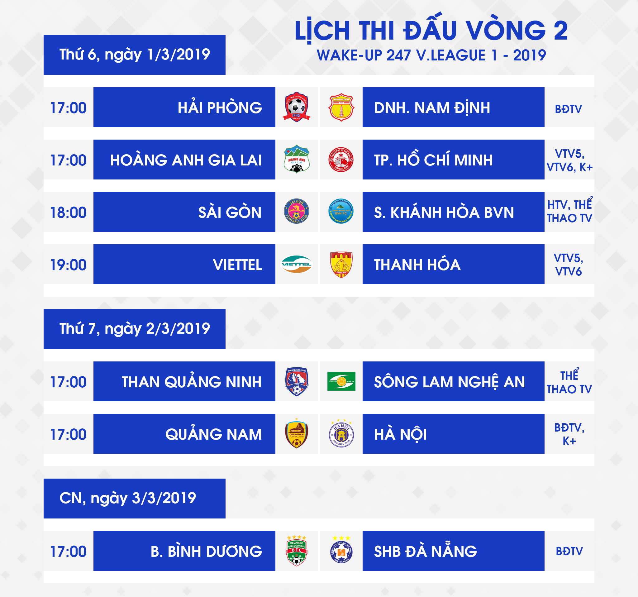 Lịch thi đấu vòng 2 V.League 2019. Ảnh: QNFC