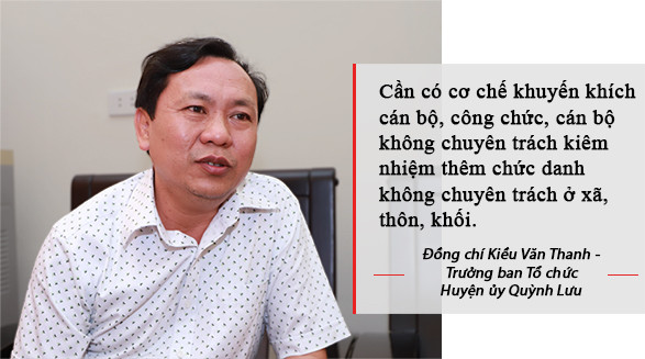 Trưởng ban Tổ chức Huyện ủy Quỳnh Lưu Kiều Văn Thanh
