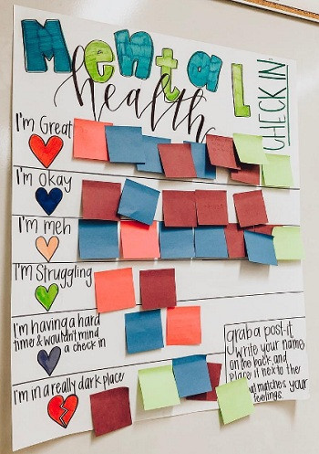 Tấm bảng do cô Erin Castillo sáng tạo nên giúp học sinh dễ dàng chia sẻ cảm xúc. Ảnh: Insider
