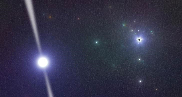 Sao Pulsar PSR J1745-2900 (bên trái) được phát hiện vào năm 2013 cách lỗ đen ở trung tâm thiên hà khoảng 150 năm ánh sáng. 