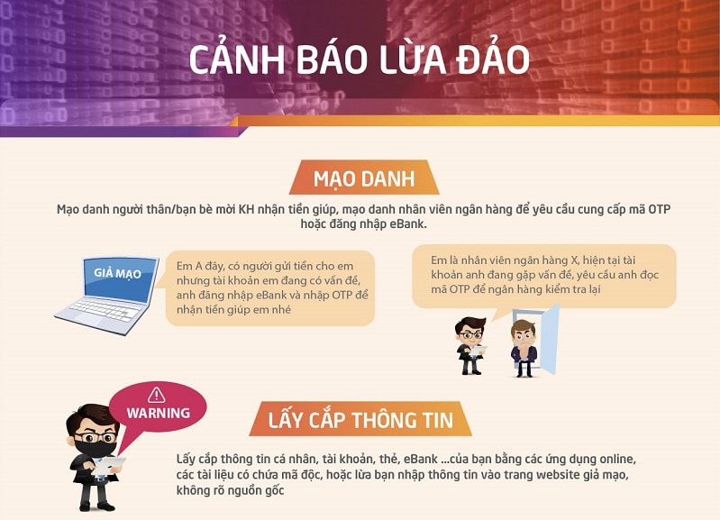 Ngân hàng cảnh báo một trong những thủ đoạn lấy cắp thông tin của kẻ lừa đảo.