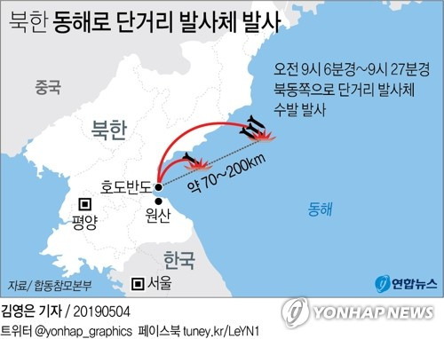 Hình ảnh cho thấy Triều Tiên phóng vật thể bay không xác định ra Biển Nhật Bản. Ảnh: Yonhap 