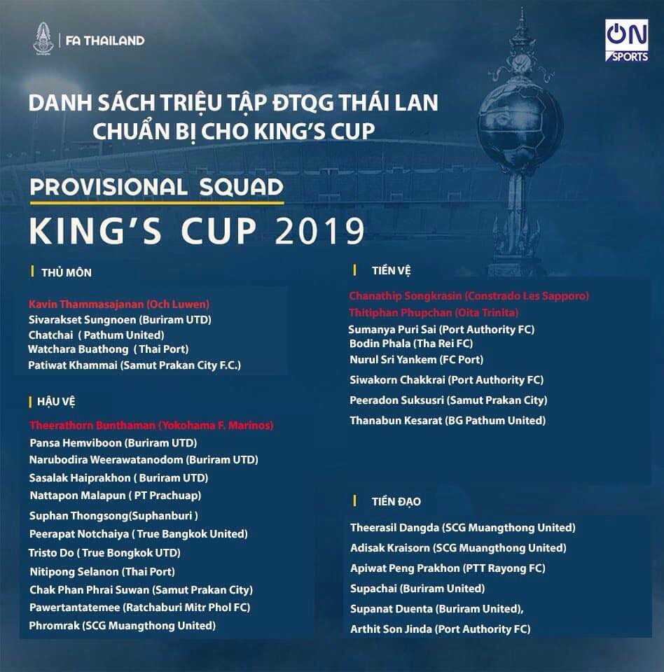 ĐT Thái Lan triệu tập những cái tên chất lượng nhất chuẩn bị cho King’s Cup 2019. Ảnh: Onsport