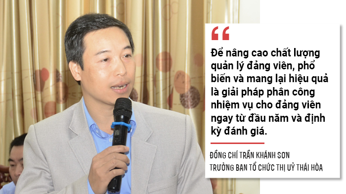Đồng chí Trần Khánh Sơn - Trưởng ban Tổ chức Thị ủy Thái Hòa