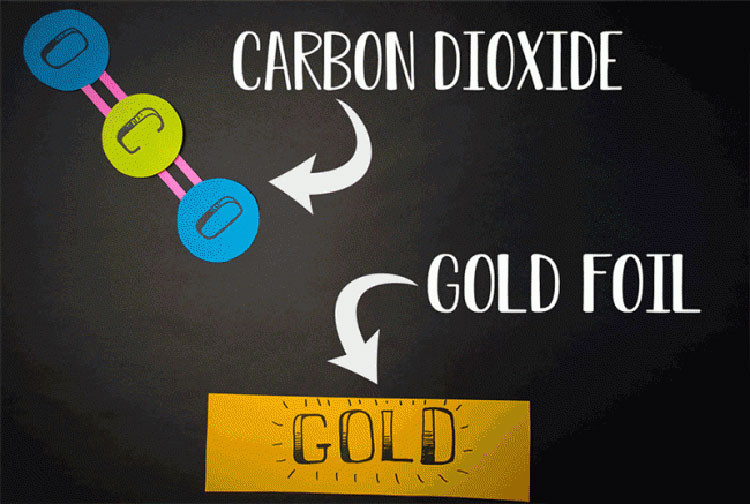 Sơ đồ mô tả cách carbon dioxide chuyển đổi thành oxy phân tử bên trong một lò phản ứng.