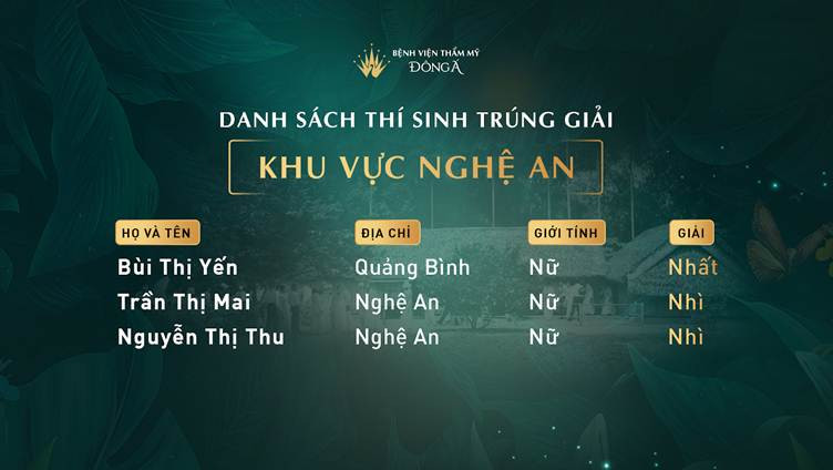 Danh sách thí sinh giành tấm vé Tái sinh nhan sắc 2019 đặc biệt khu vực Nghệ An