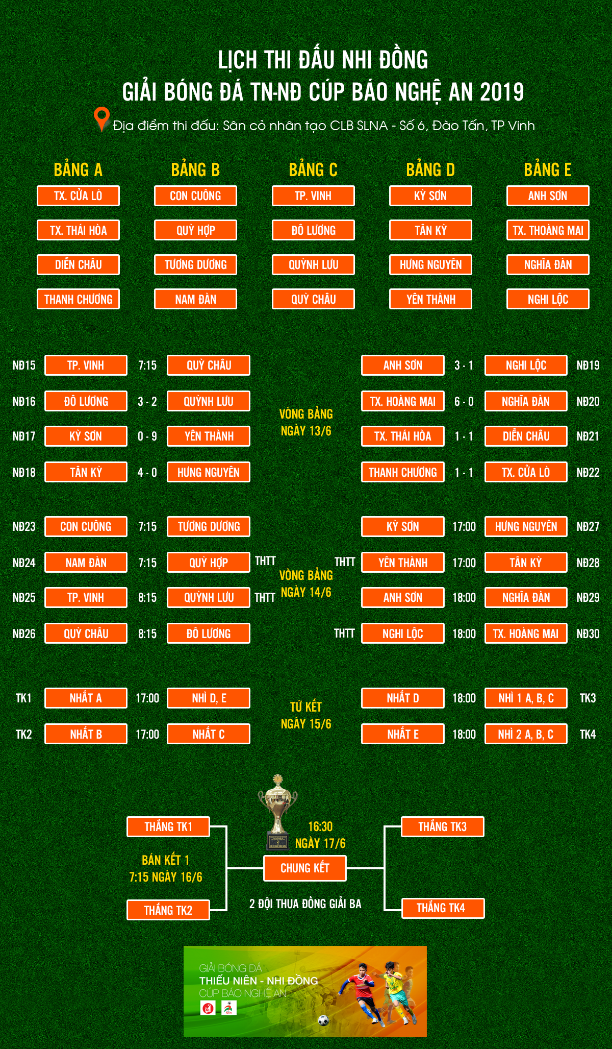 Lịch Nhi đồng 14-6