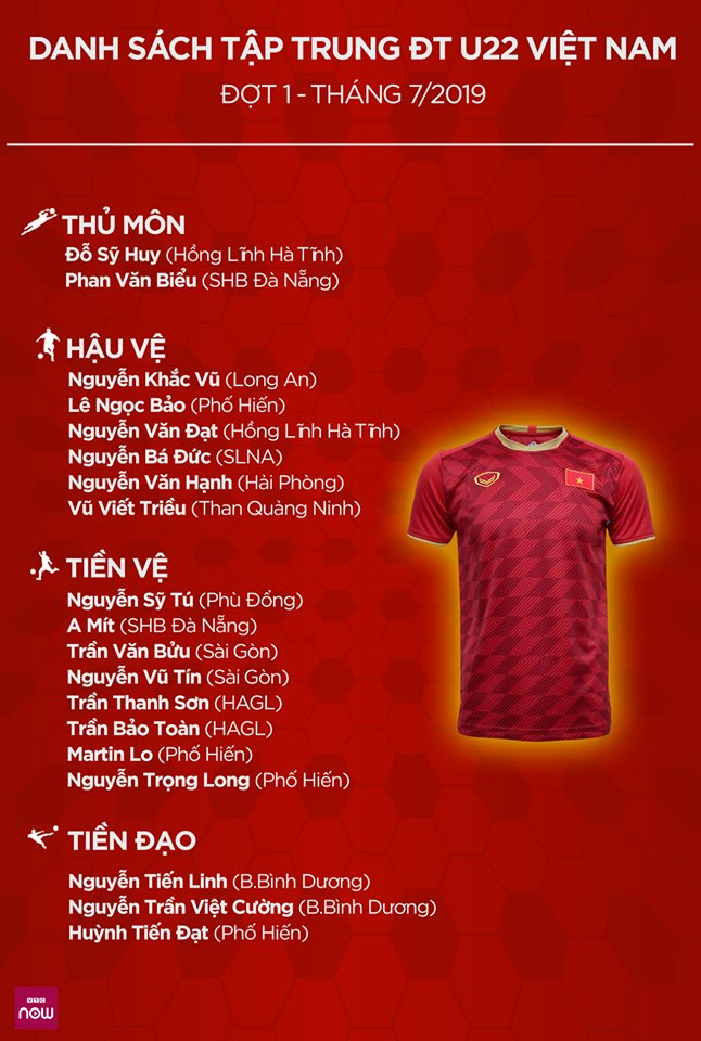 Danh sách tập trung U23 đợt 1 chuẩn bị cho Sea Games 30. Ảnh: VTC