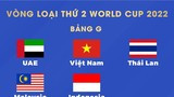 Bốc thăm Vòng loại World Cup 2022: Việt Nam rơi vào bảng đấu thuận lợi