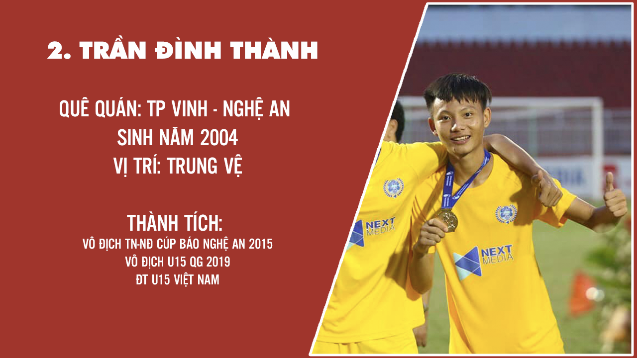 Trung vệ Trần Đình Thanh. Đồ họa: Trung Kiên