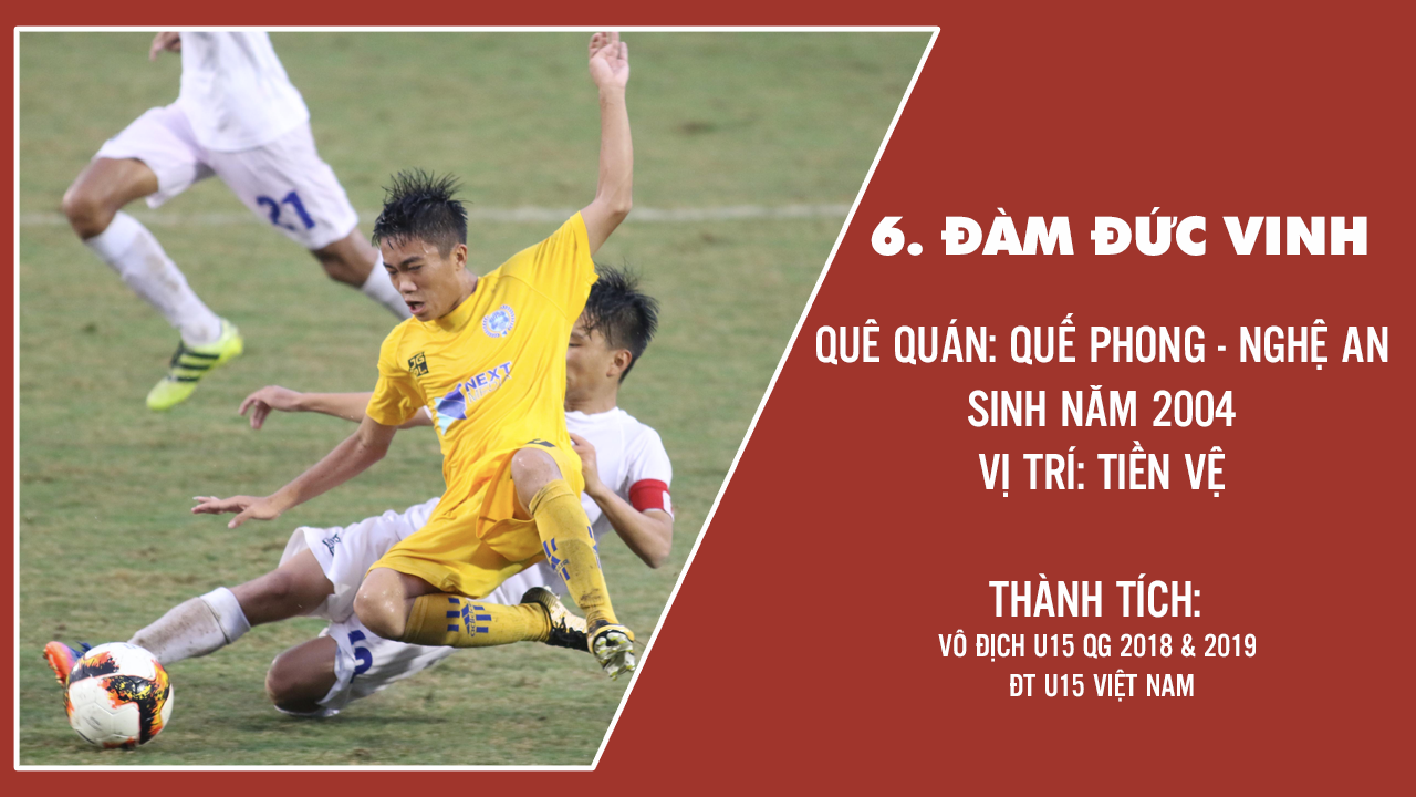 Tiền vệ Đàm Đức Vinh. Đồ họa: Trung Kiên