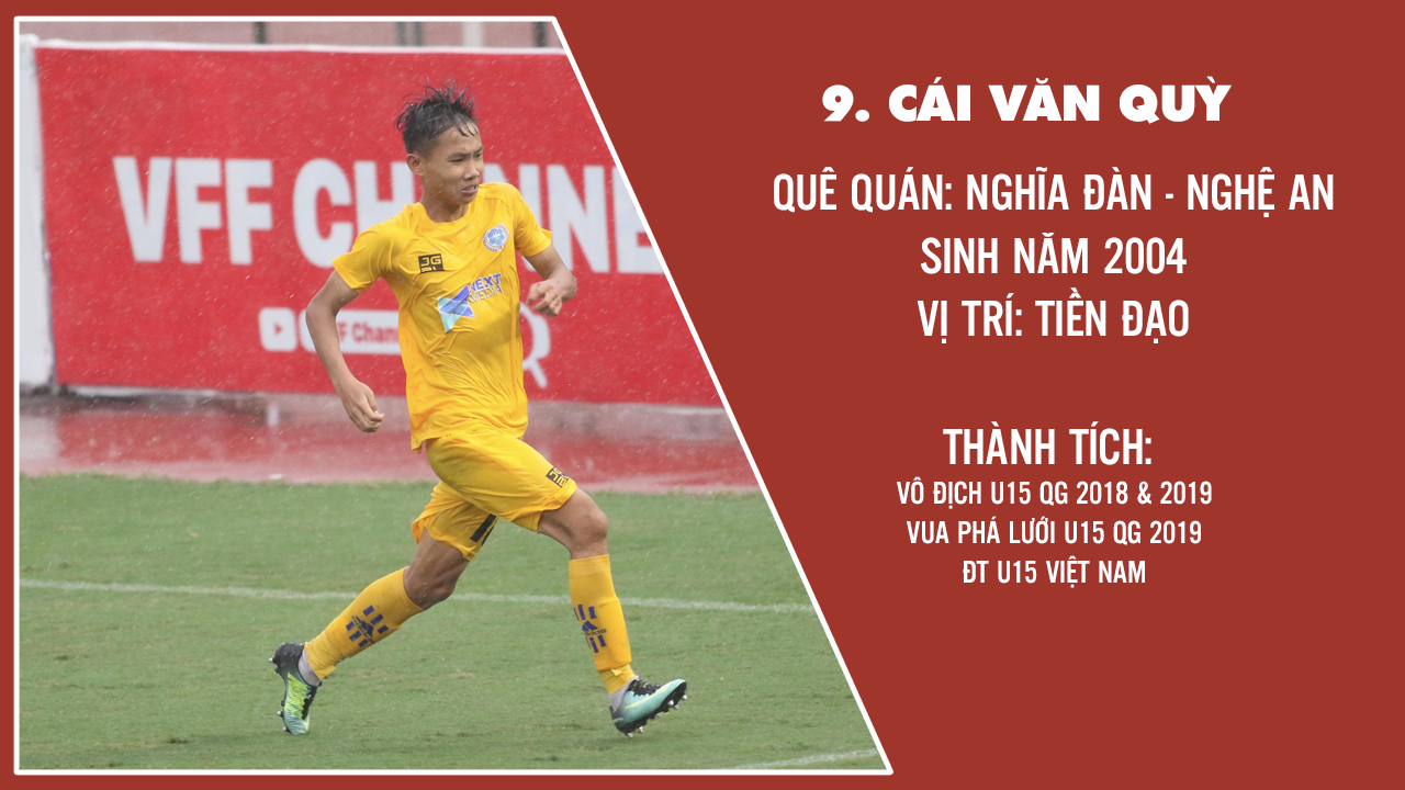 Tiền đạo Cái Văn Quỳ đang là chân sút hàng đầu của ĐT U15 Việt Nam, anh đã có 5 bàn thắng tại Giải vô địch U15 Đông Nam Á. Đồ họa: Trung Kiên