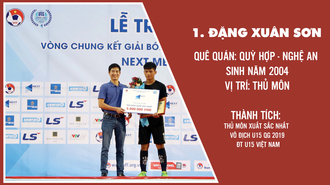 Thủ môn Đặng Xuân Sơn. Đồ họa: Trung Kiên