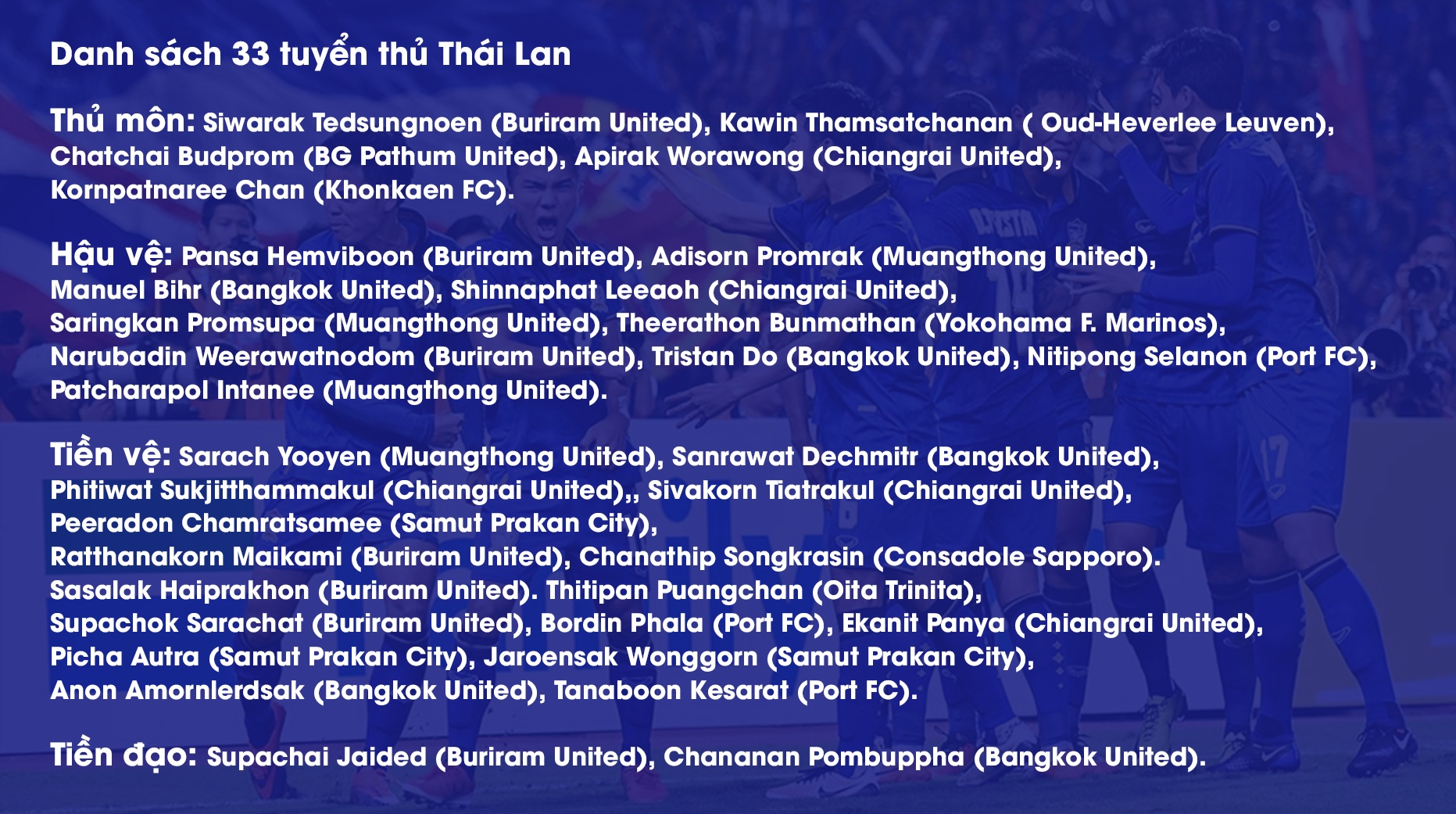 Danh sách triệu tập sơ bộ ĐT Thái Lan chuẩn bị cho vòng loại WC. Ảnh: Sỹ Hiếu