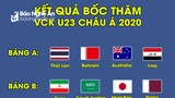 U23 Việt Nam rơi vào bảng đấu dễ thở ở VCK U23 Châu Á 2020
